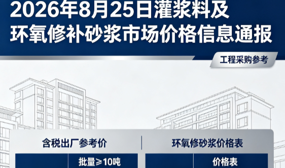 弋阳2026年8月25日灌浆料及环氧修补砂浆市场价格信息通报